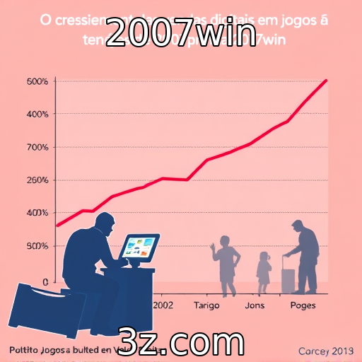 Crescimento das vendas digitais em jogos